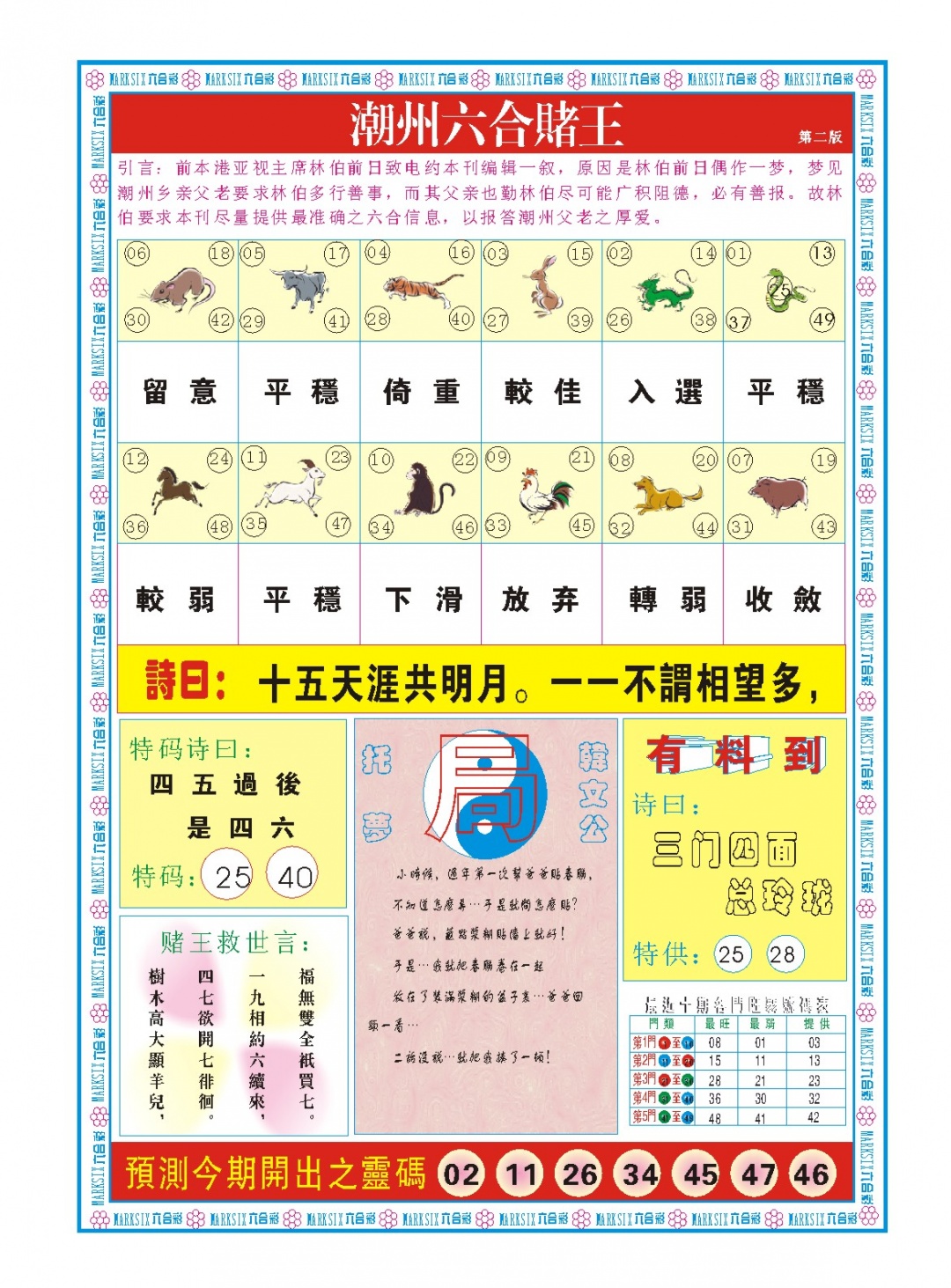 024期潮州六合赌王B[图]