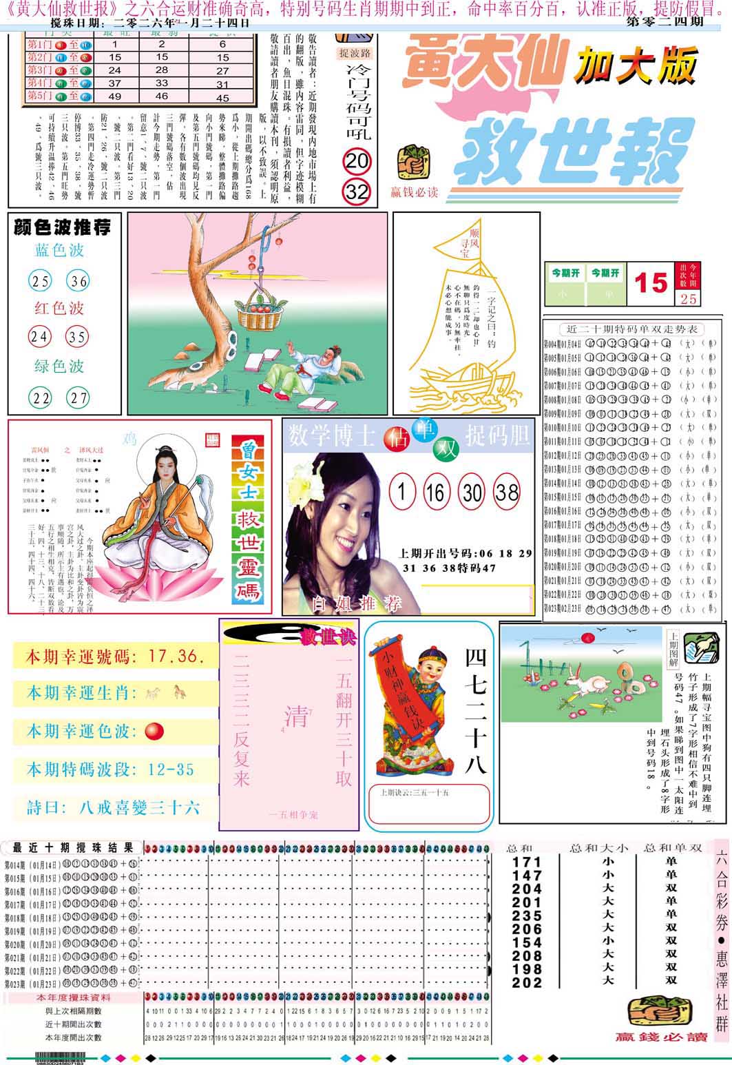 024期黄大仙救世A加大版[图]