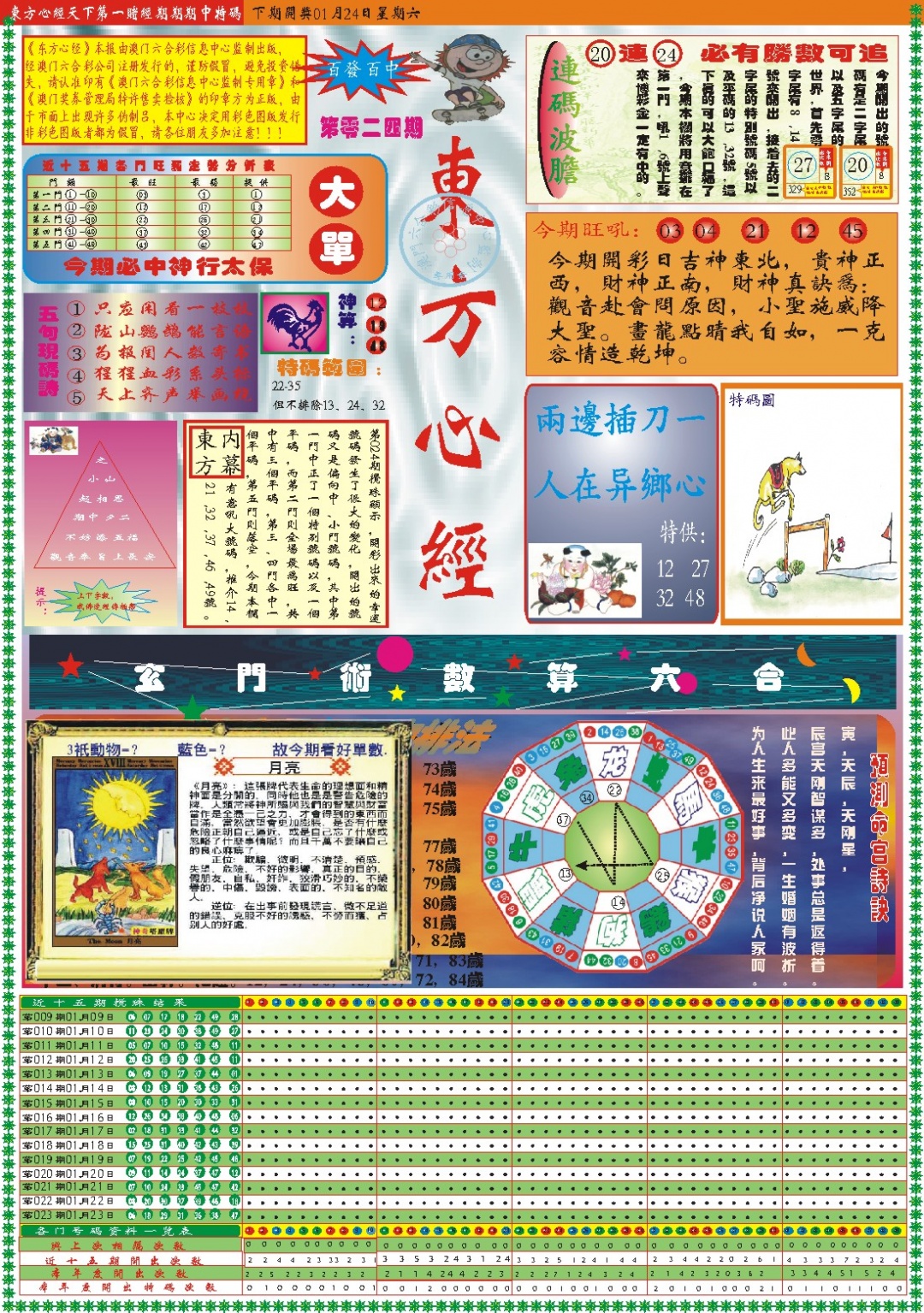 024期东.方.心.经A[图]