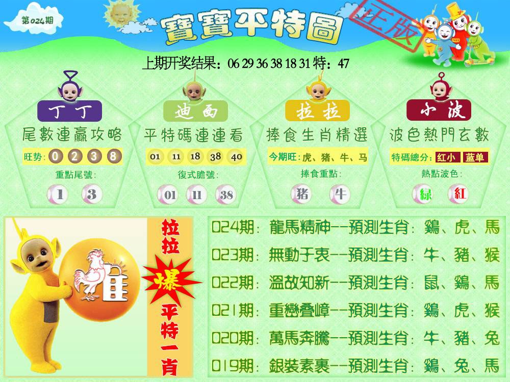 024期天线宝宝平特图[图]
