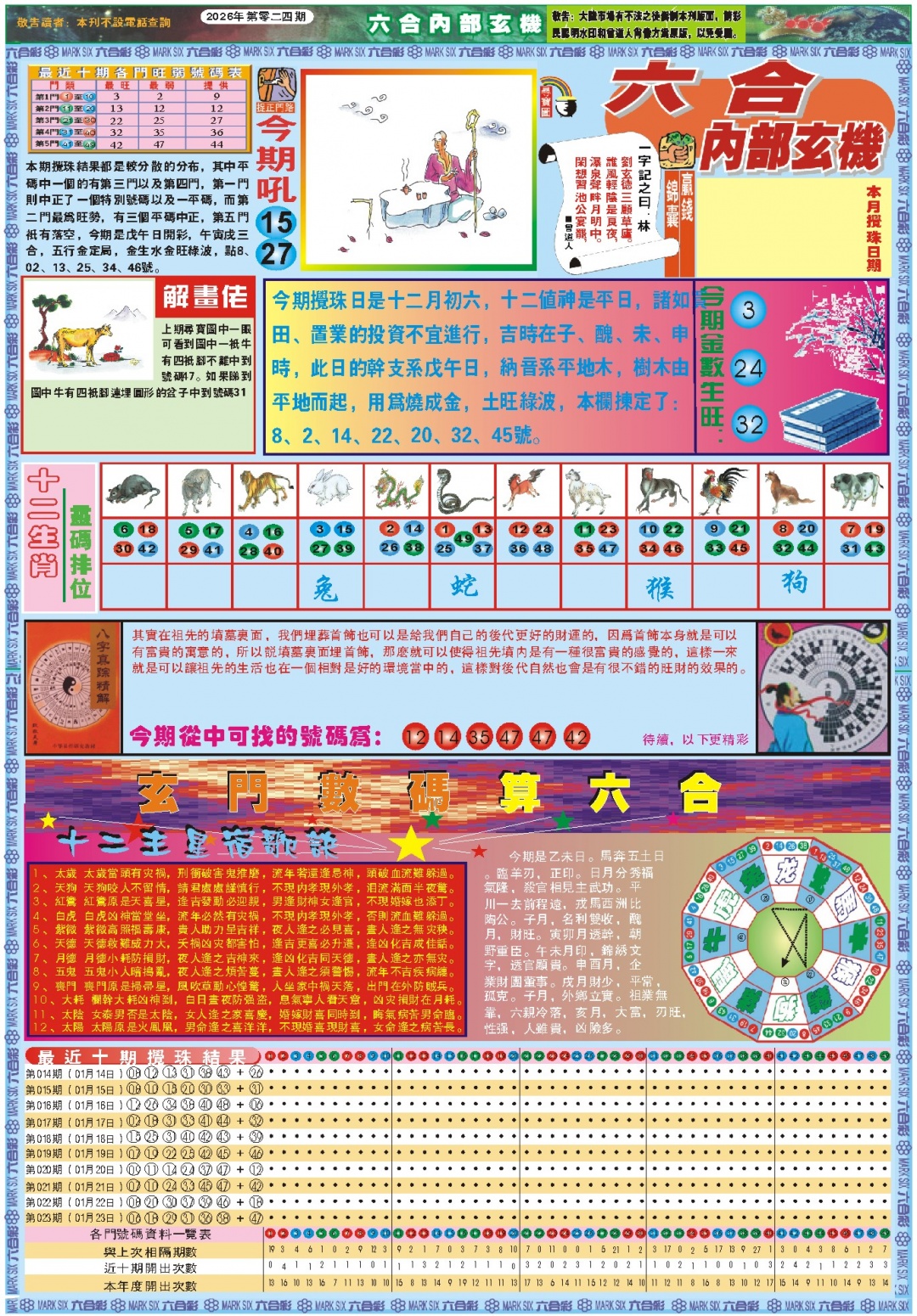 024期六合内部玄机A[图]