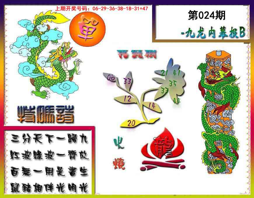 024期九龙内幕特肖图a[图]