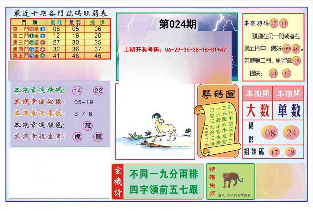 024期逢赌必羸[图]