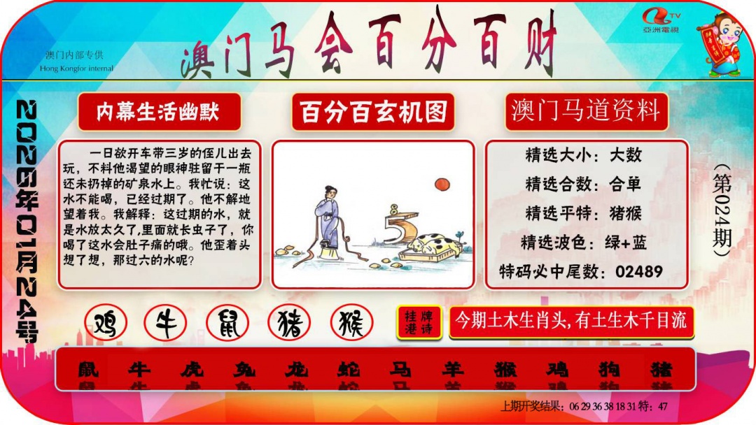 024期百分百财经[图]