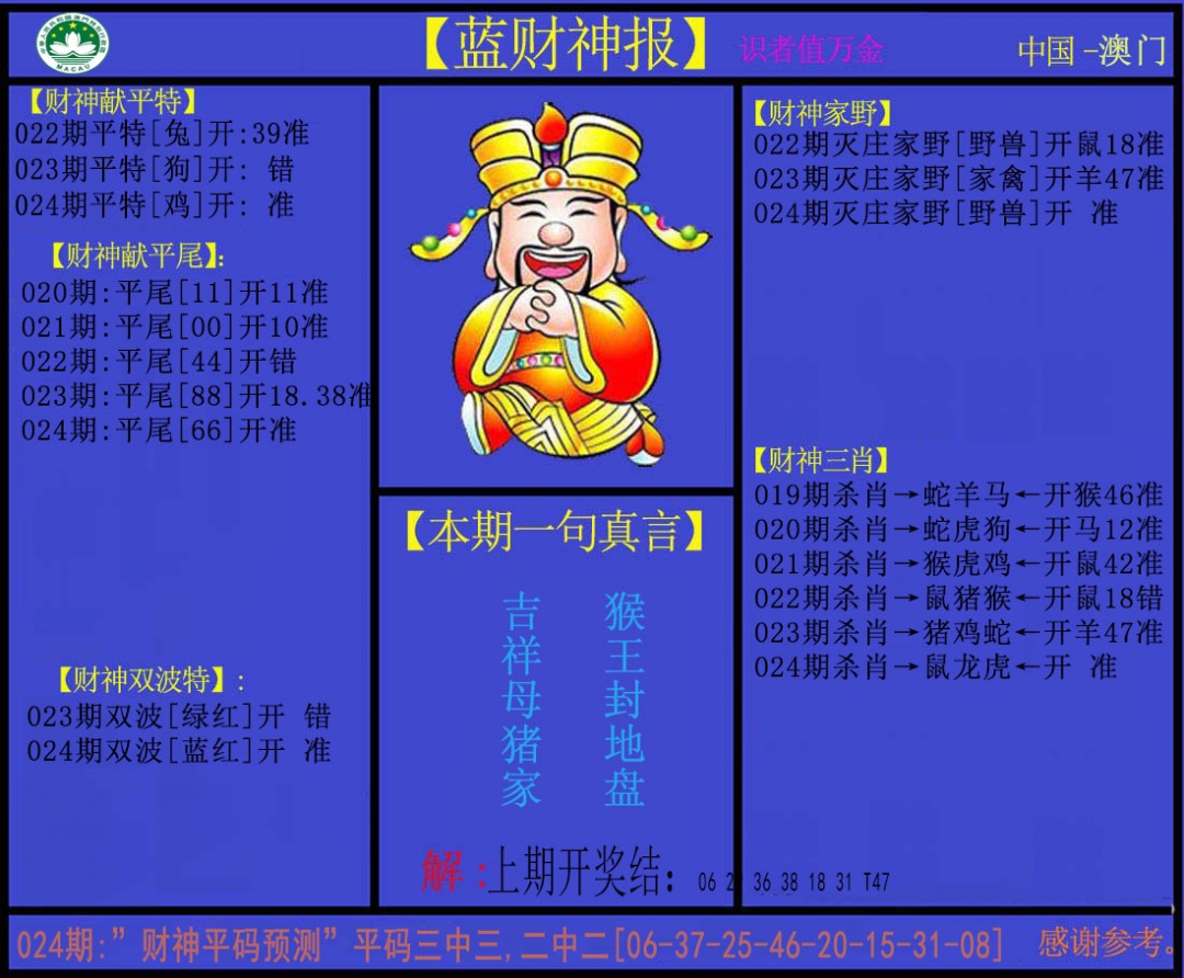 024期蓝财神[图]