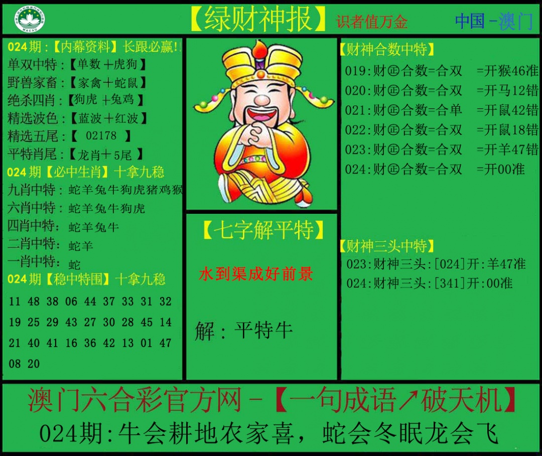 024期绿财神[图]