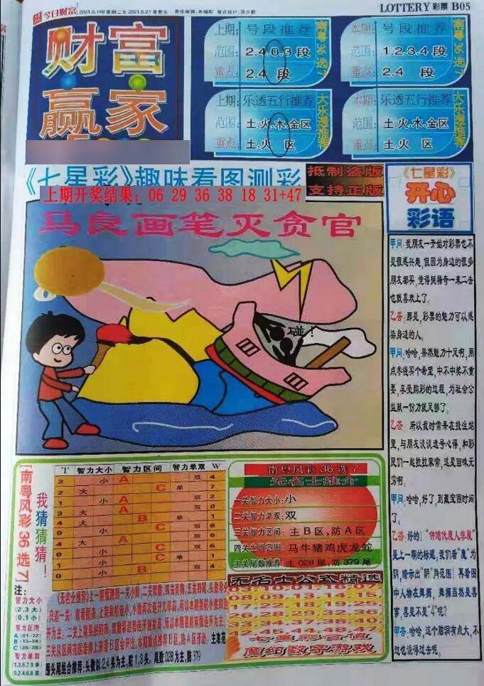 024期财富赢家（七星彩）[图]