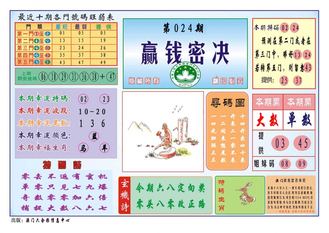 024期赢钱秘诀[图]
