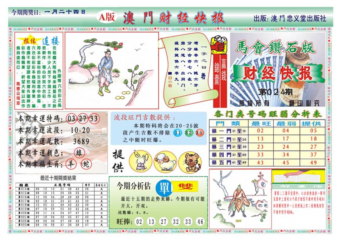 024期财经快报A[图]