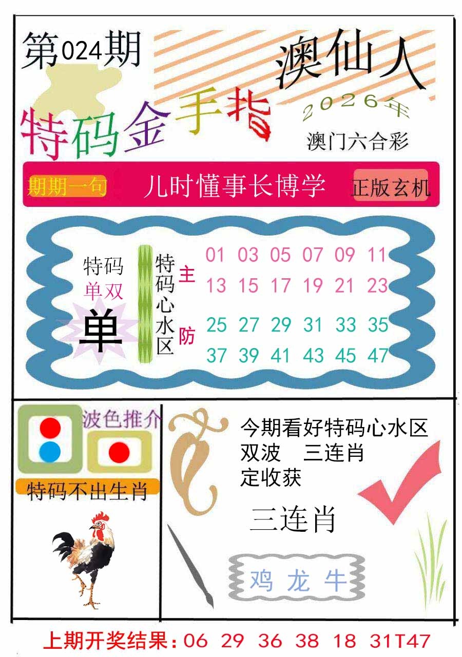 024期特码金手指[图]