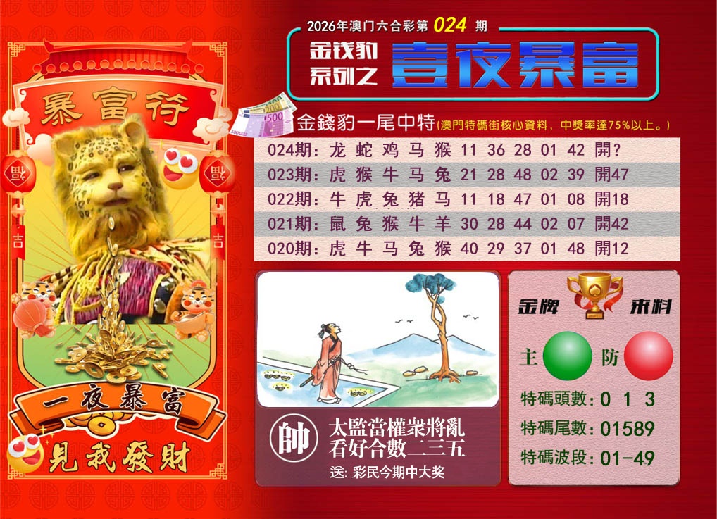 024期一夜暴富[图]