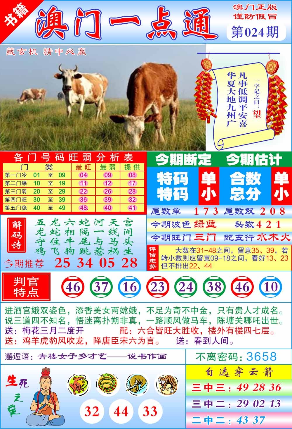 024期澳门一点通[图]