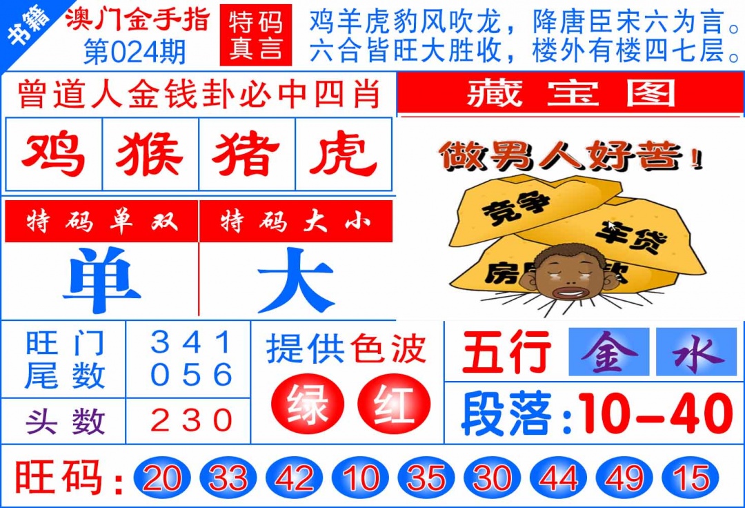024期澳门金手指[图]