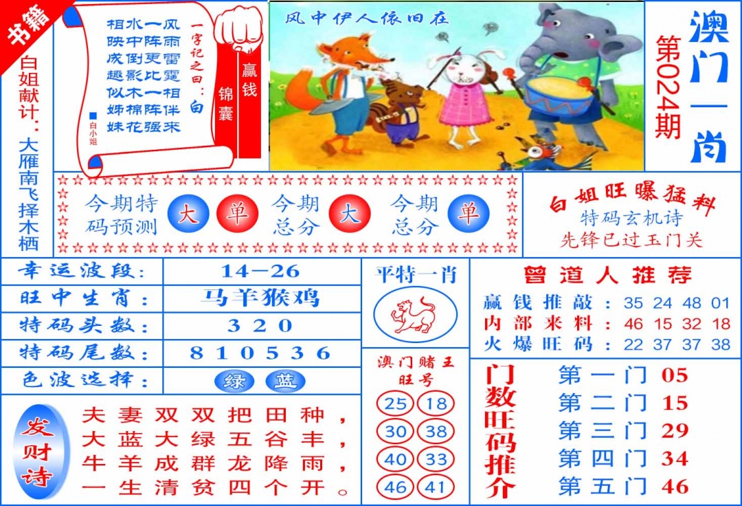 024期澳门东北虎[图]
