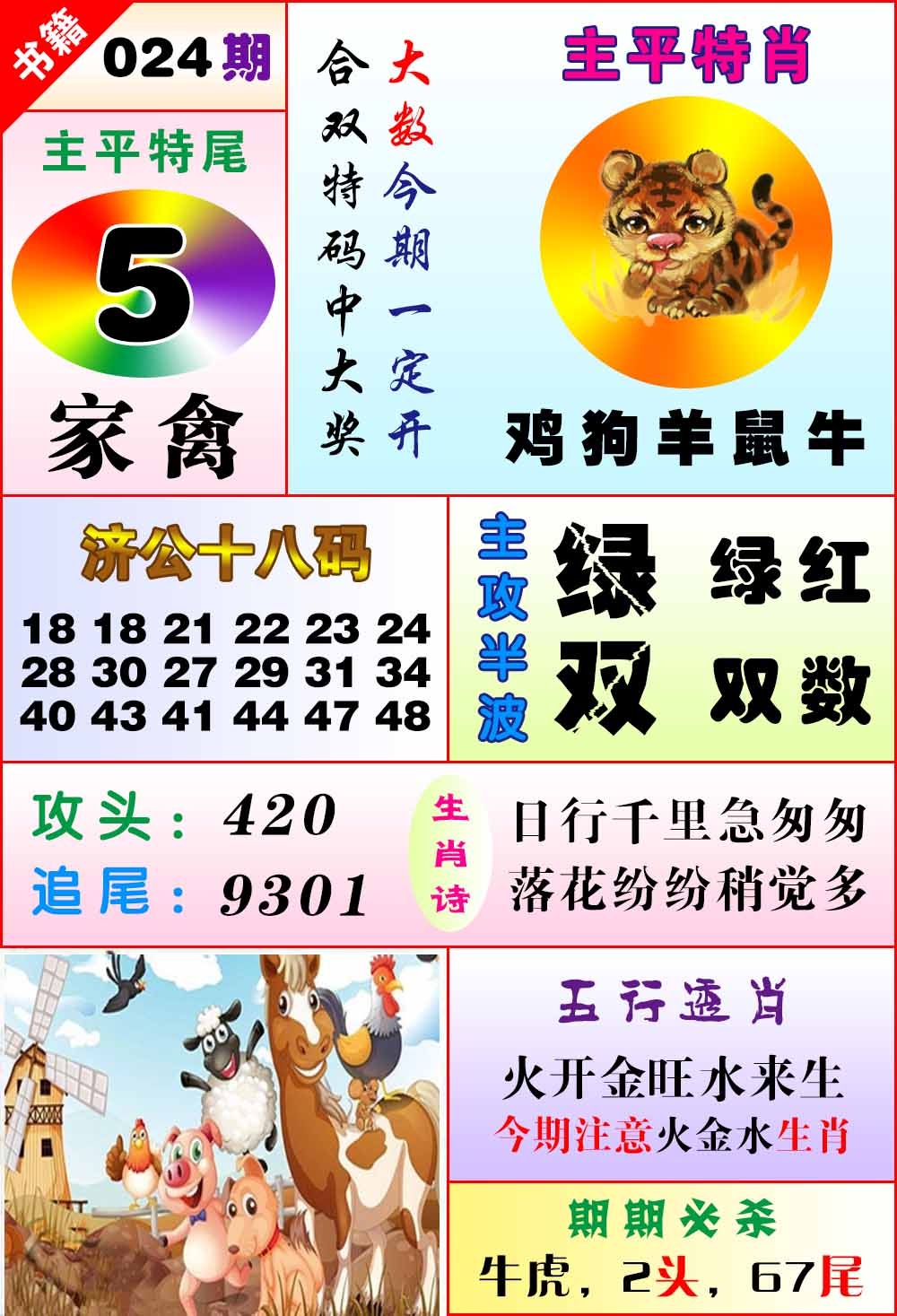 024期澳门狗头铡[图]