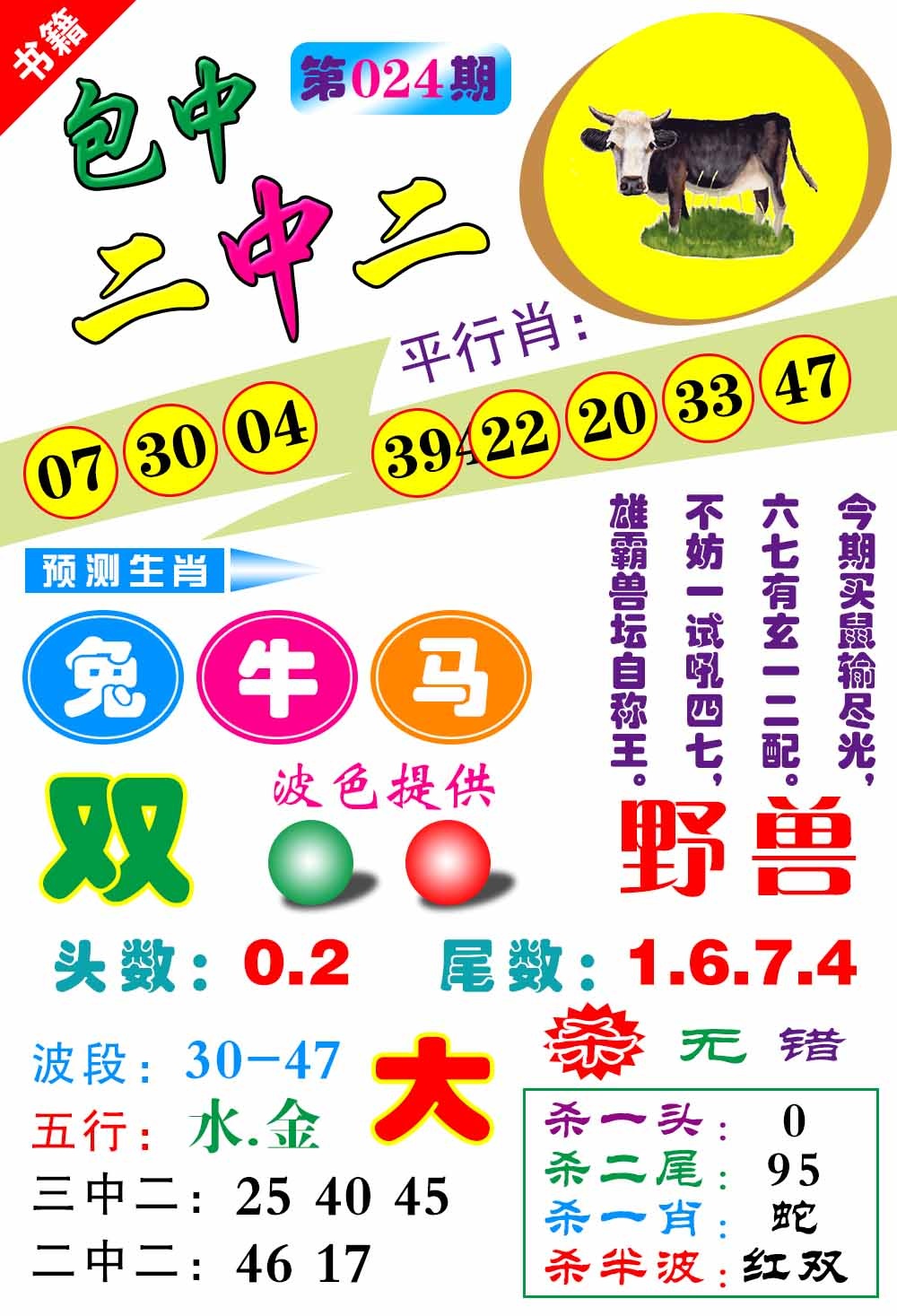 024期澳门预测生肖[图]