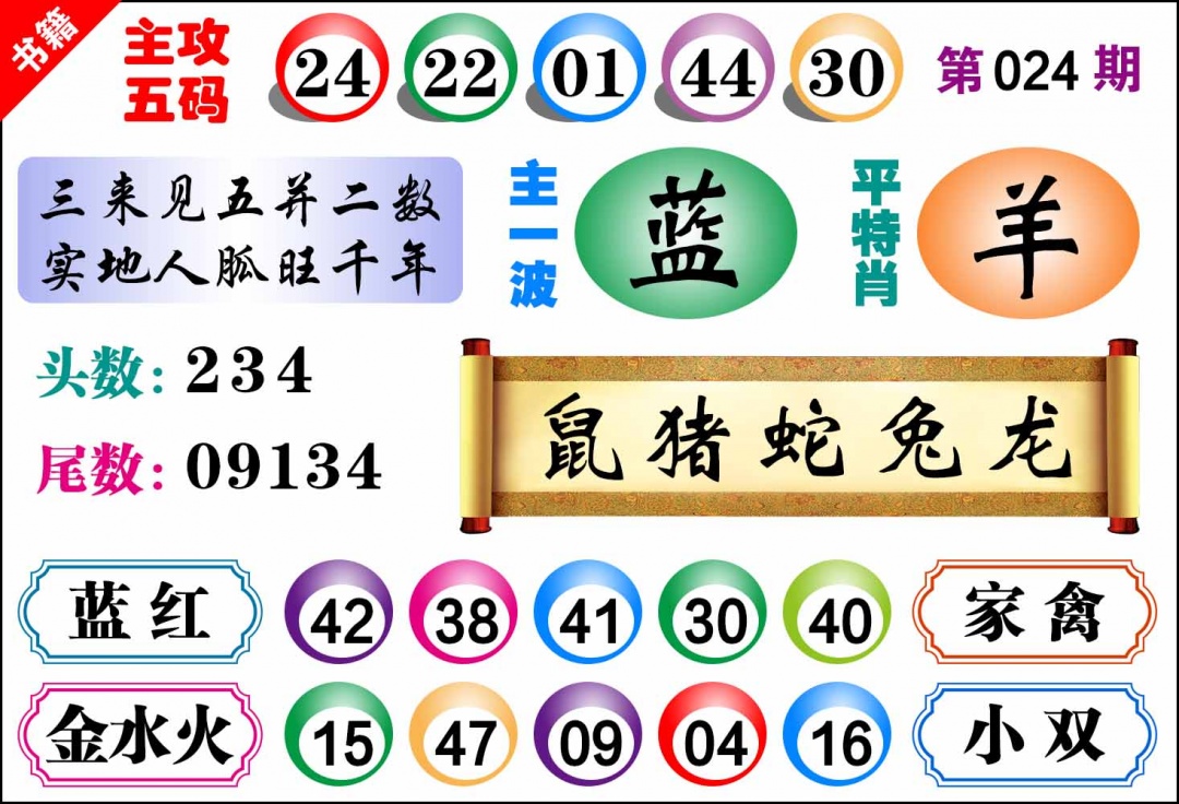 024期澳门主攻五码[图]