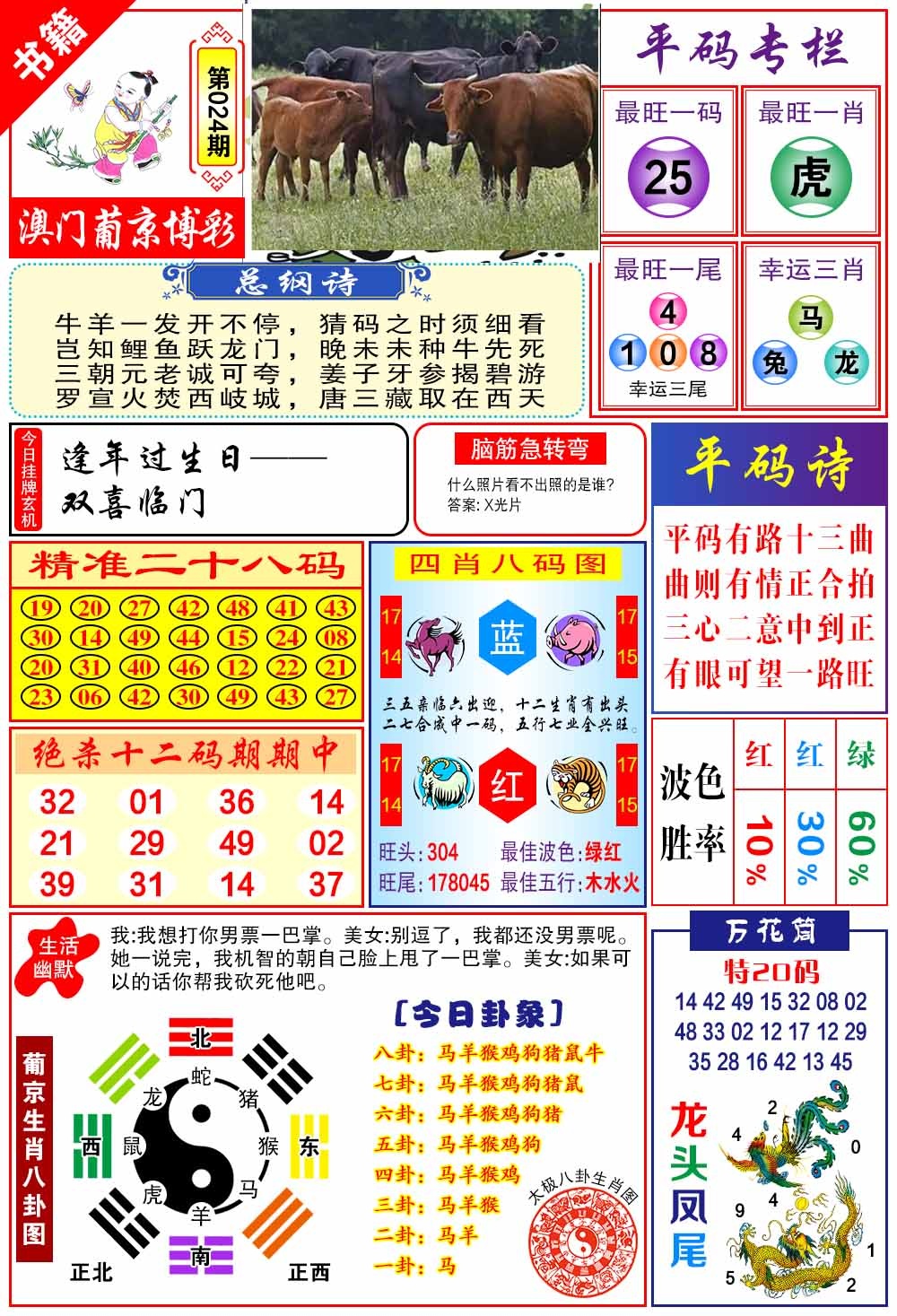 024期澳门万花筒[图]