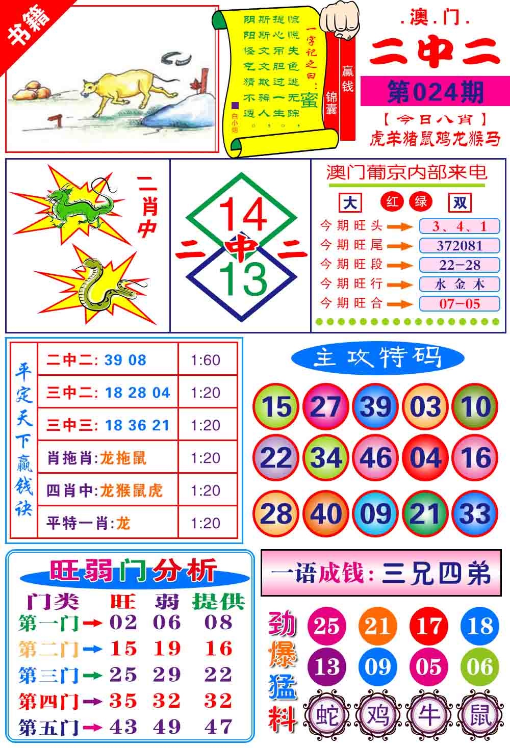 024期澳门平天下[图]