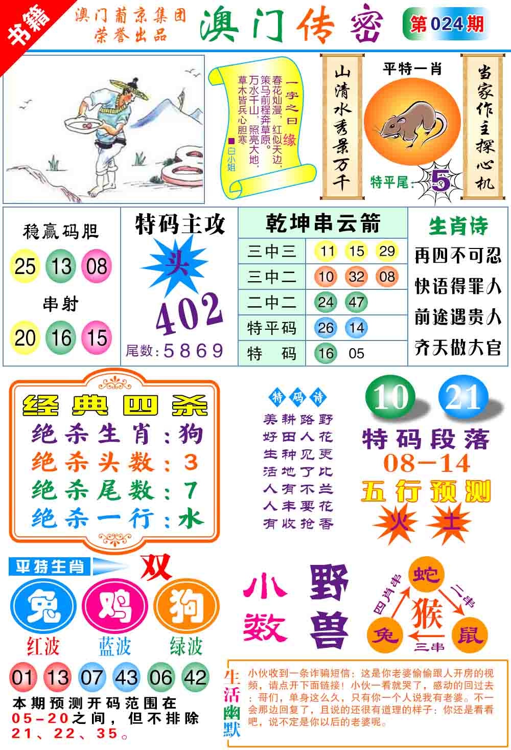 024期澳门传密心水[图]