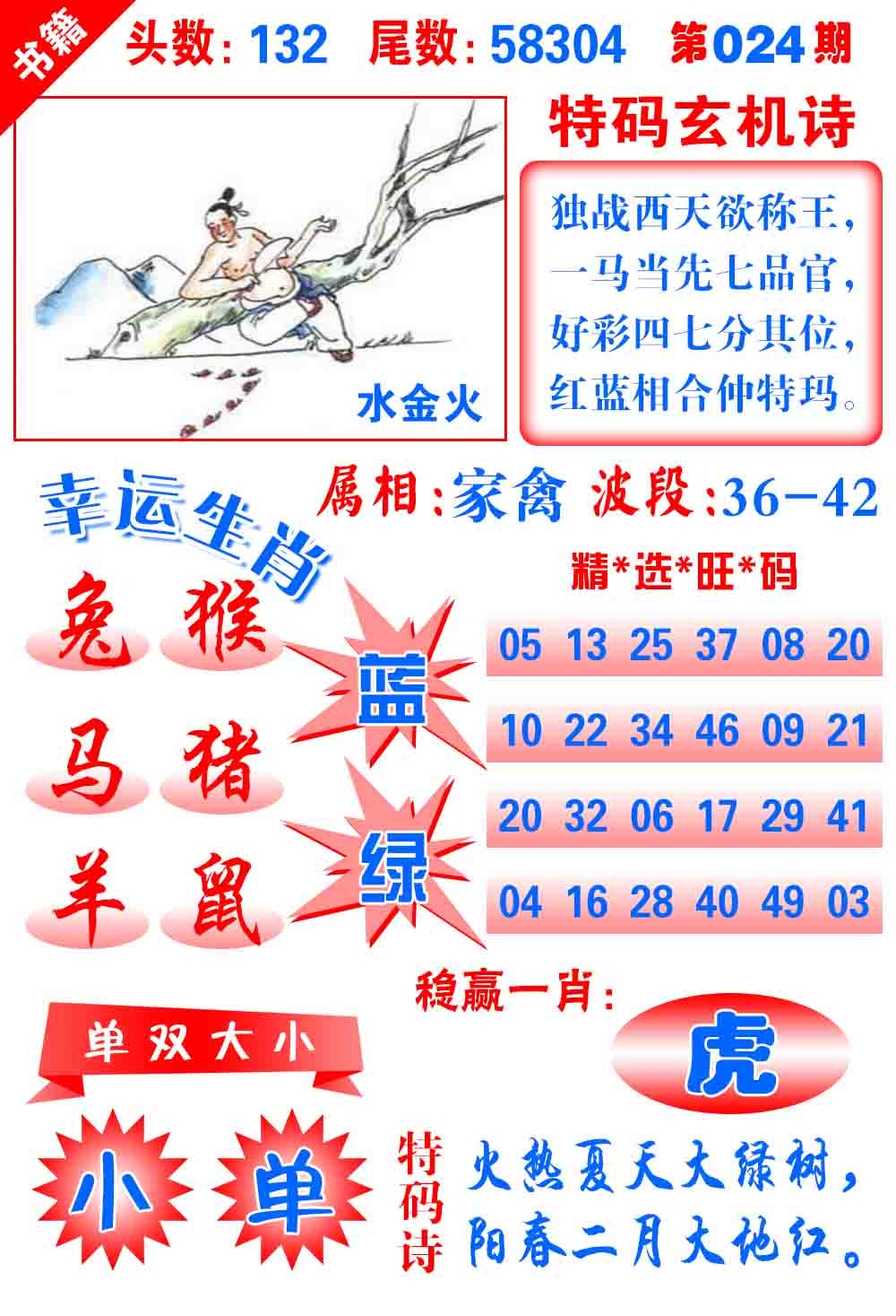 024期澳门铜宝典[图]