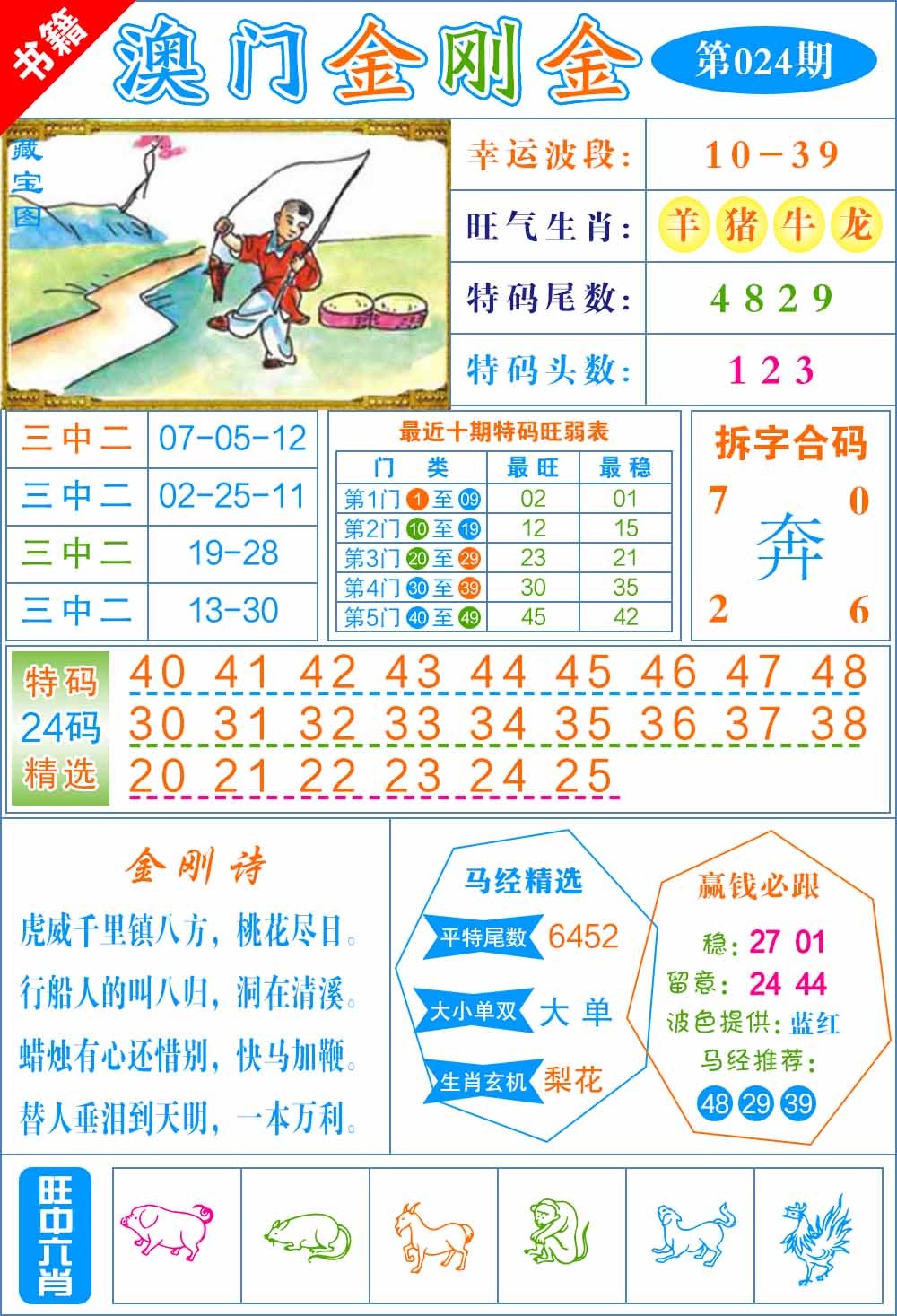 024期澳门金刚金[图]