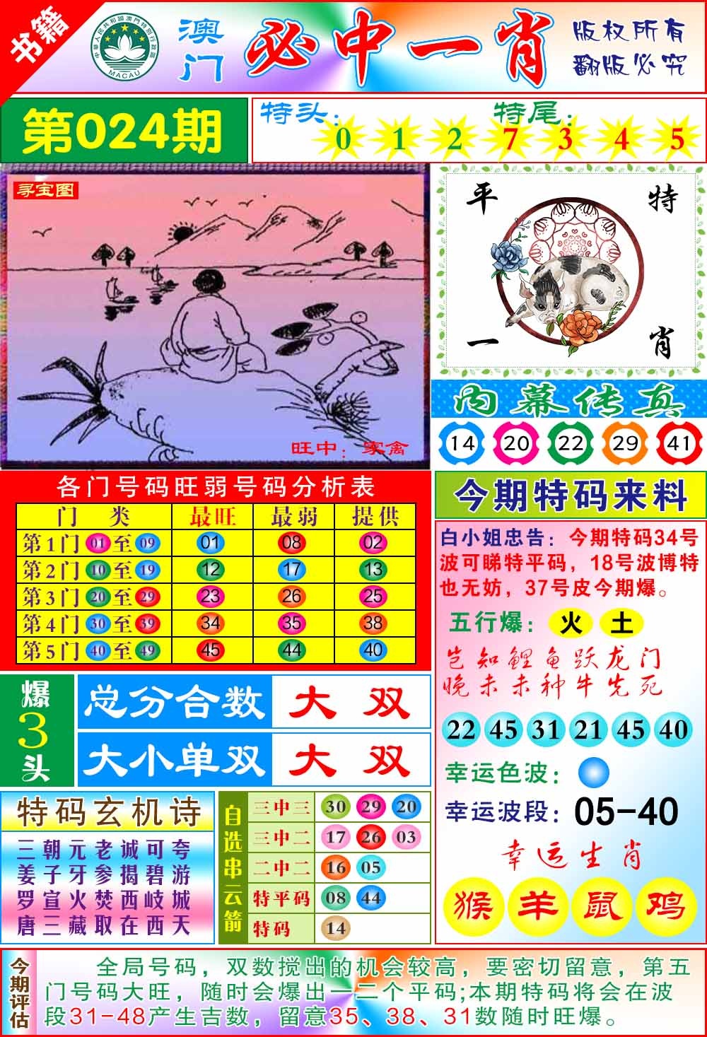 024期澳门玄机一特[图]