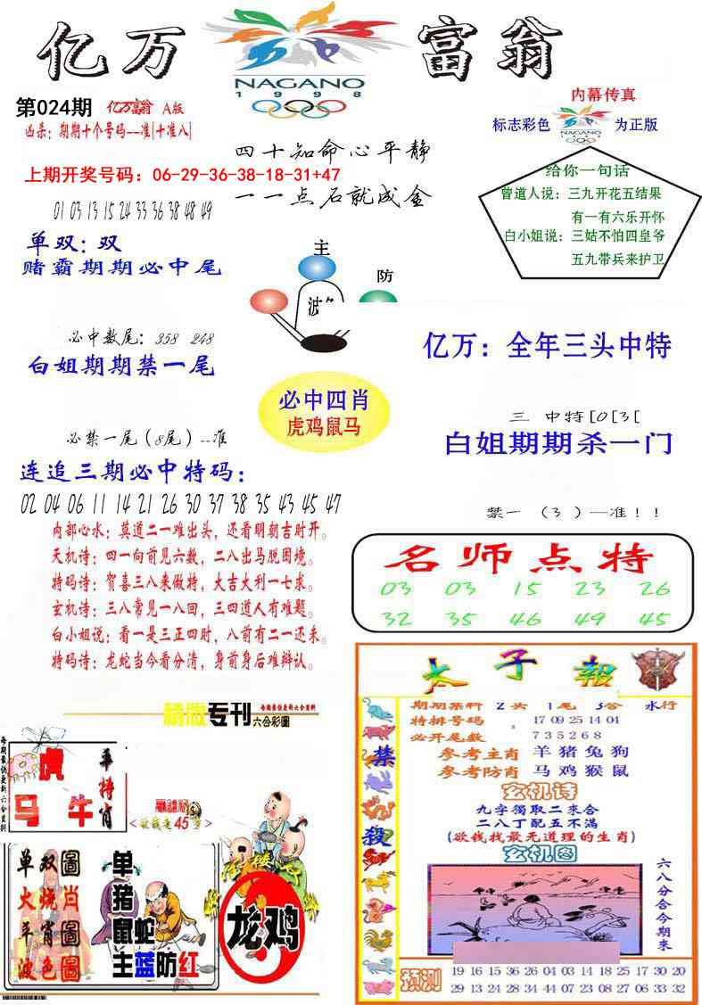 024期亿万富翁A[图]