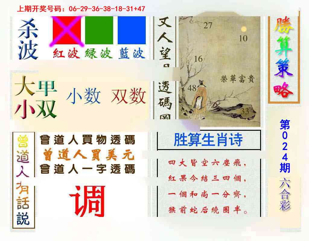 024期胜算策略[图]