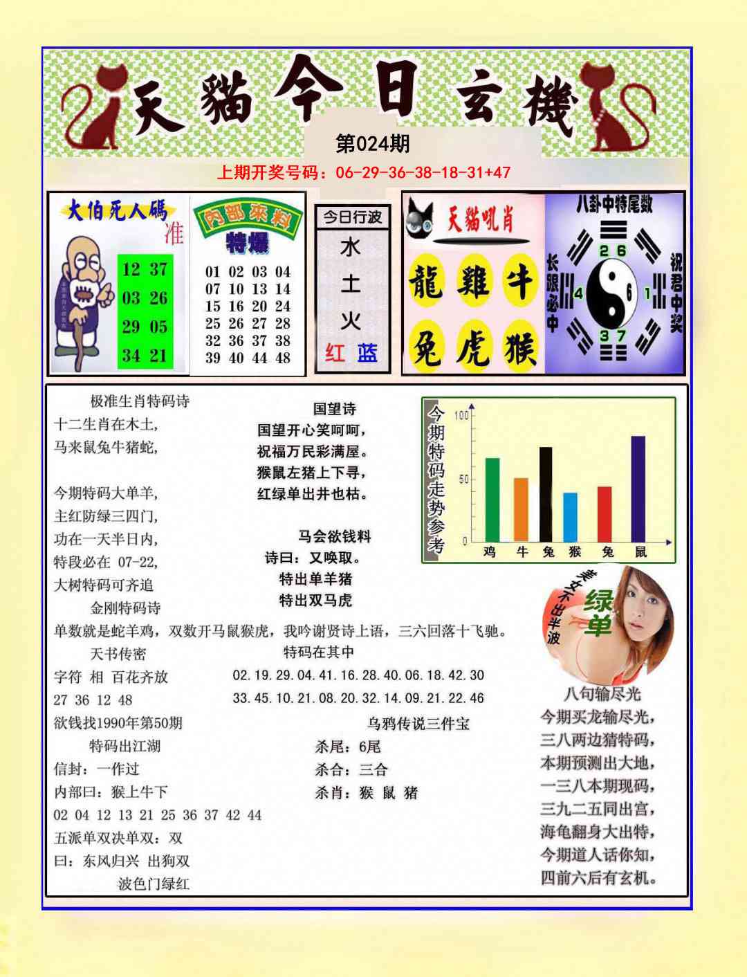 024期今日玄机图A[图]