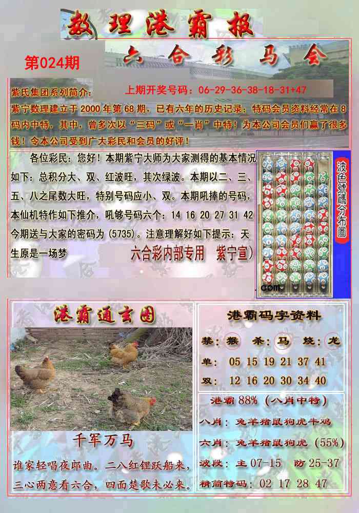 024期港霸报[图]