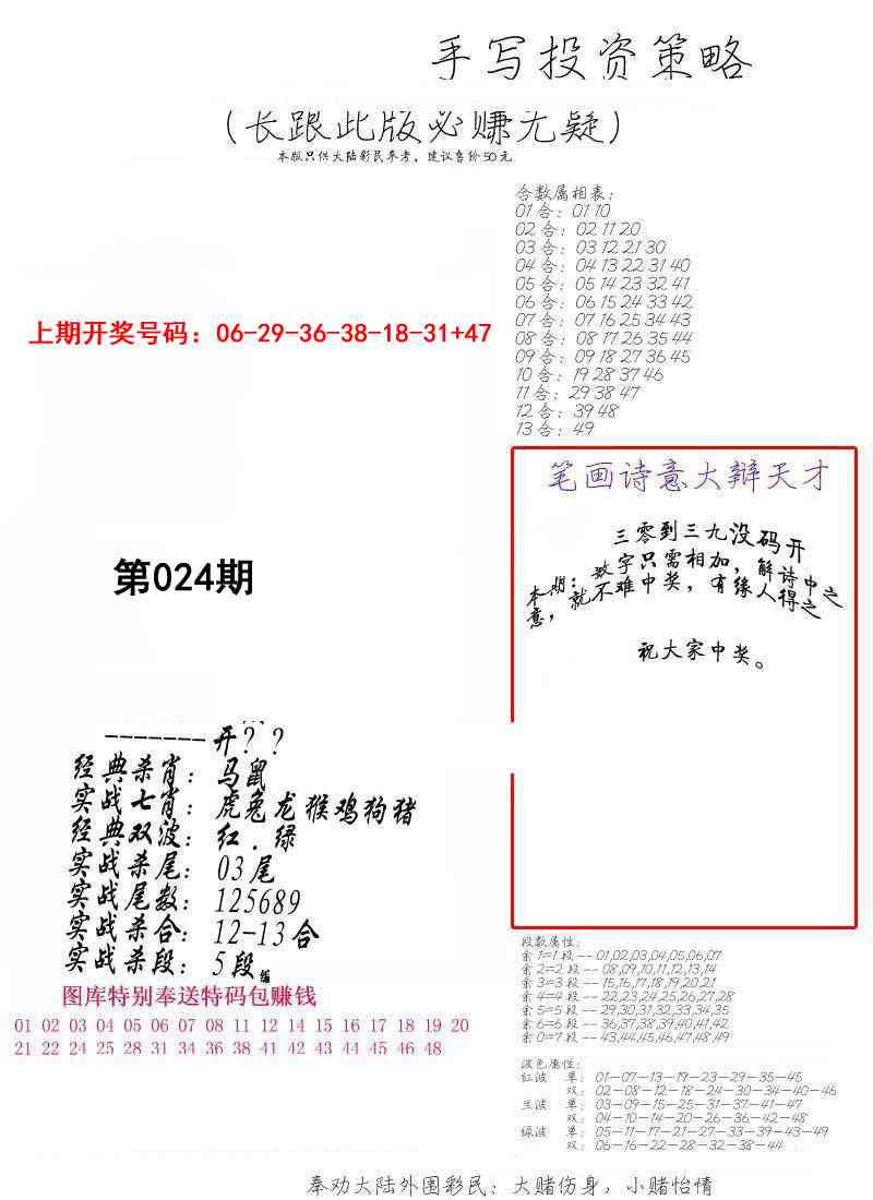 024期手写投资策略[图]
