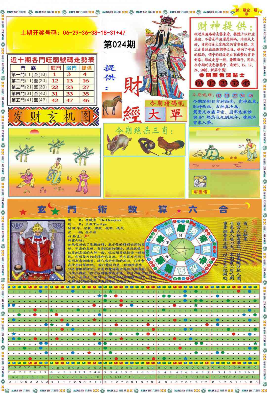 024期九龍财经A(推荐)[图]