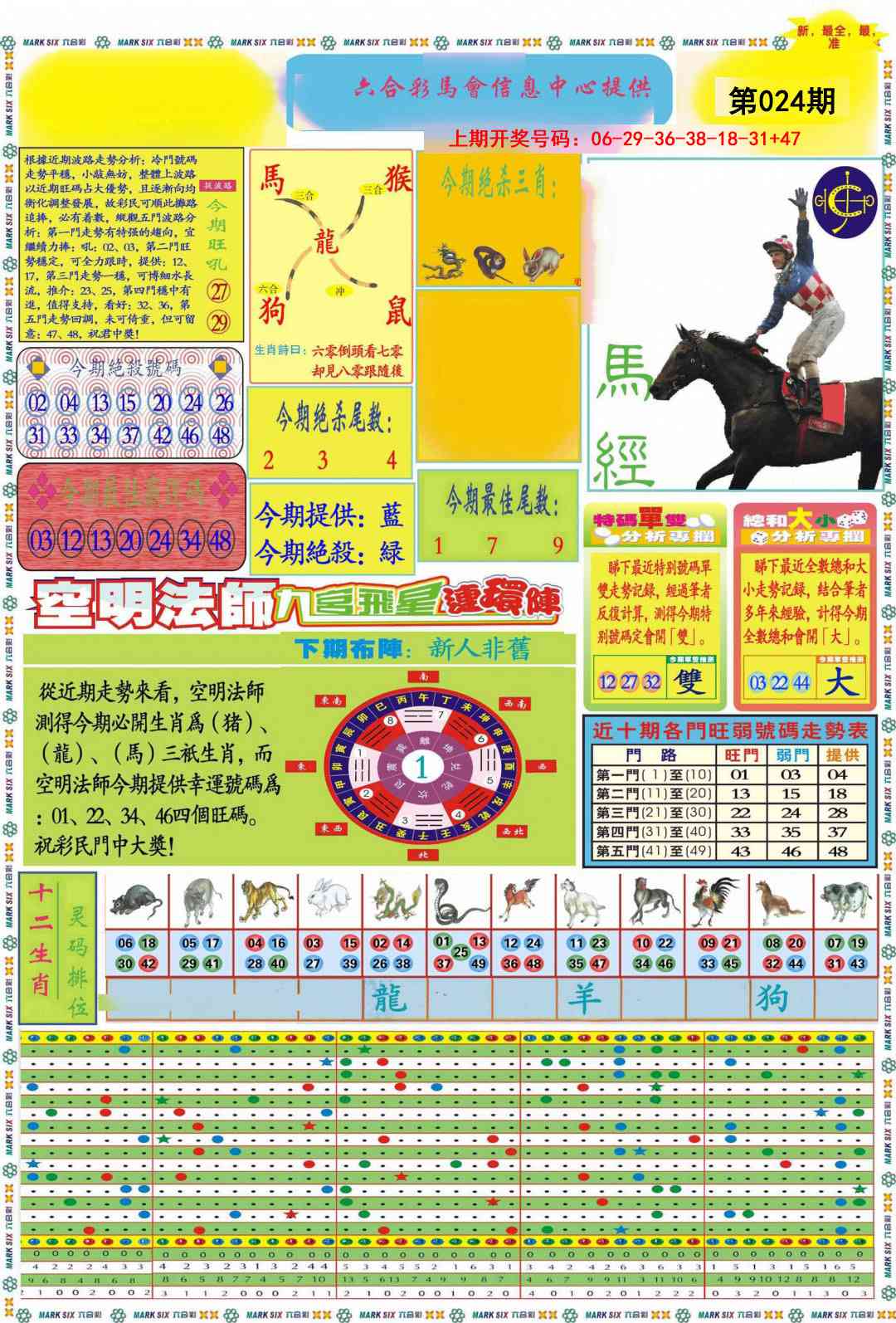 024期九龍马经A(推荐)[图]