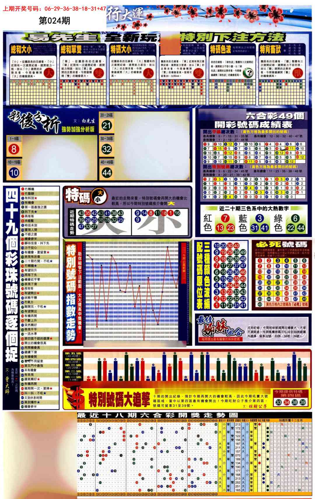 024期贴士皇D加大版[图]