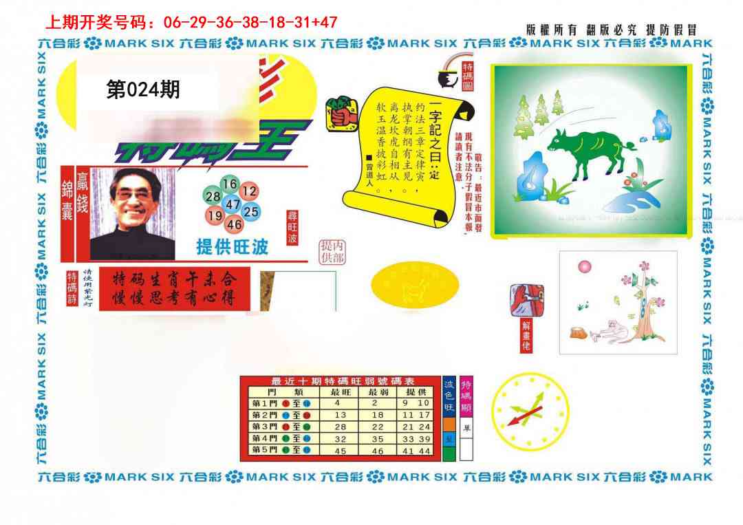 024期新特码王[图]