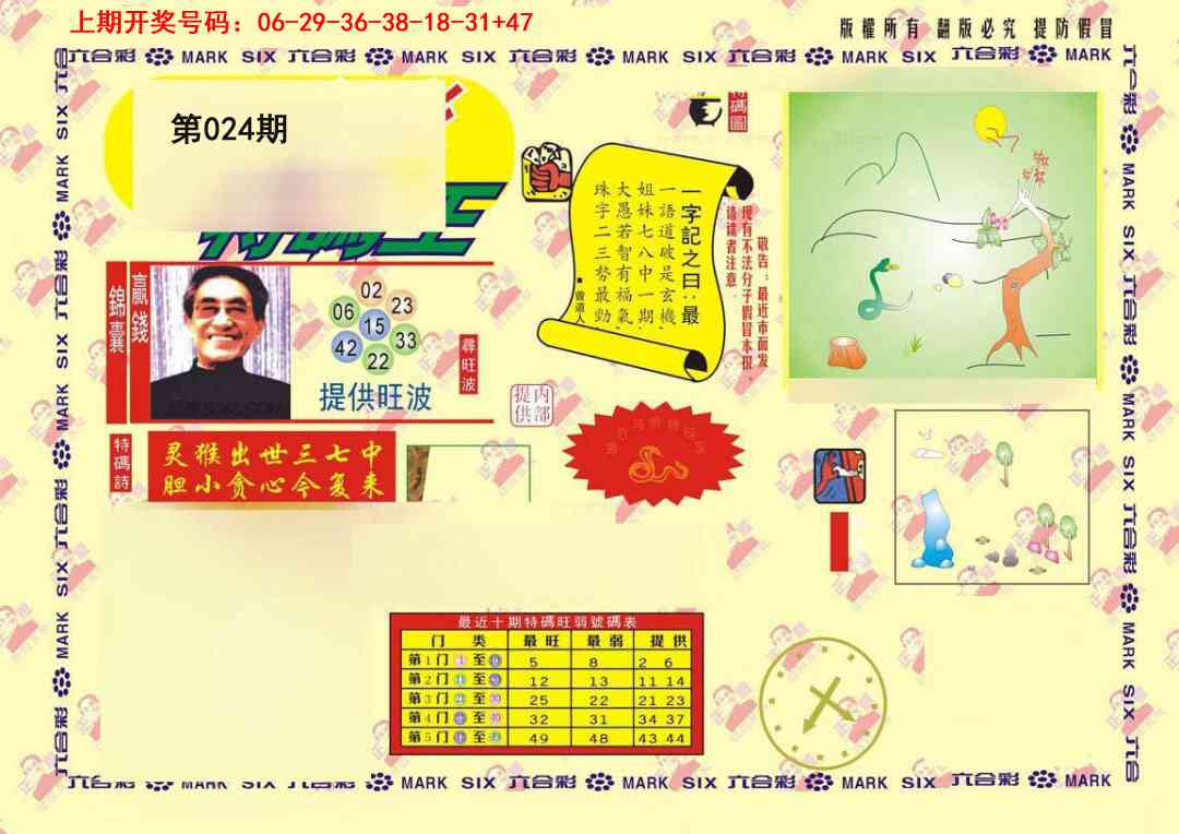 024期特码王[图]