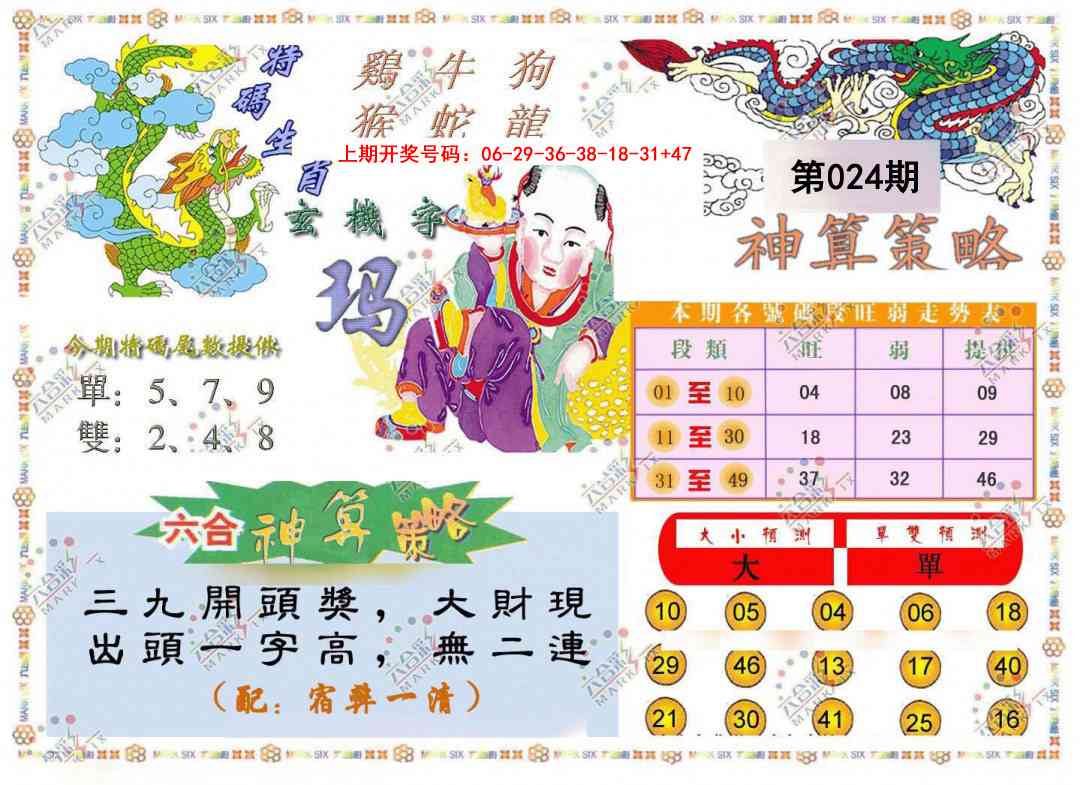 024期神算策略[图]