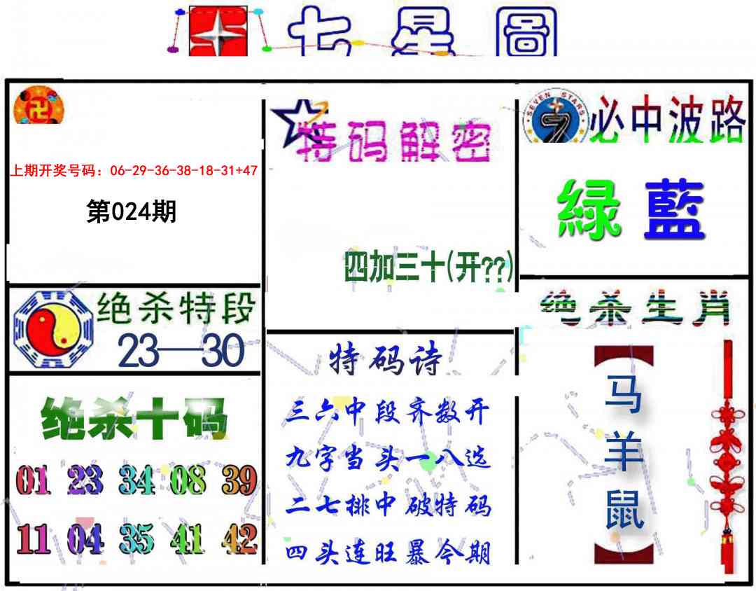 024期七星图B[图]