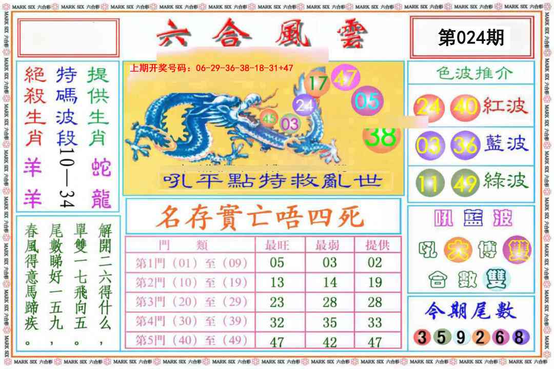 024期六合风云《另版》[图]