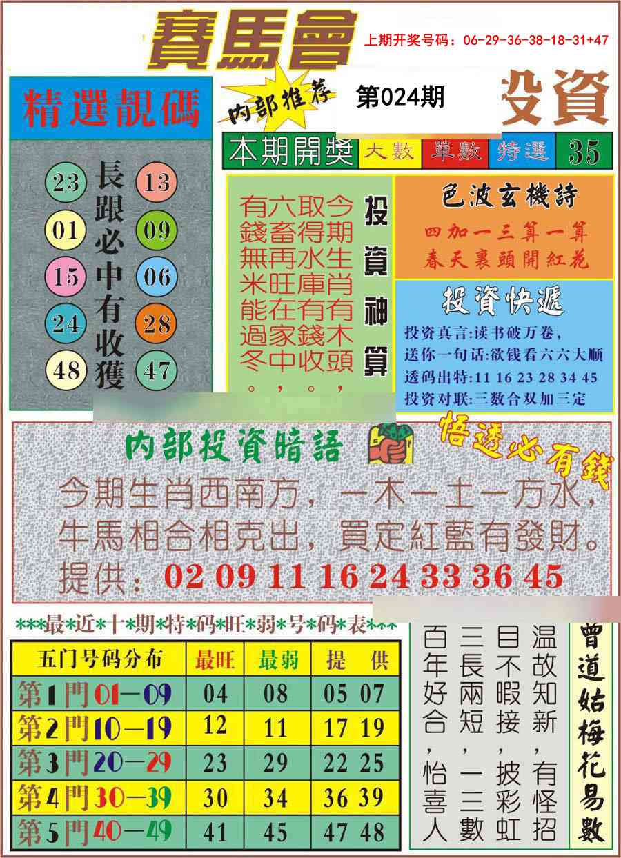 024期马会投资[图]