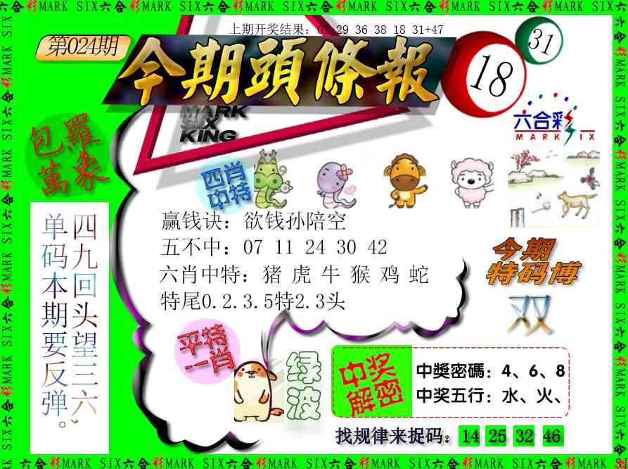 024期今期头条报[图]