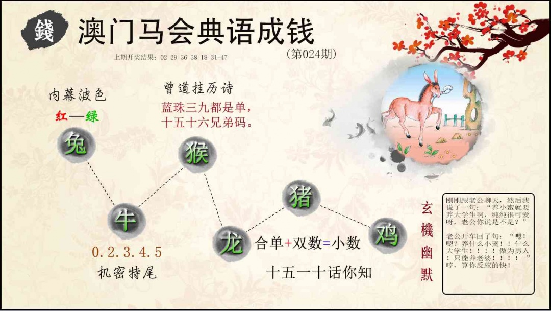 024期典语成钱[图]