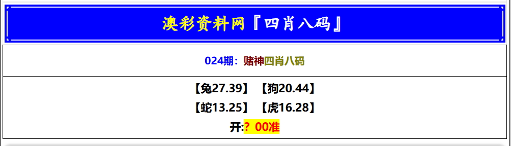 024期赌神四肖八码[图]