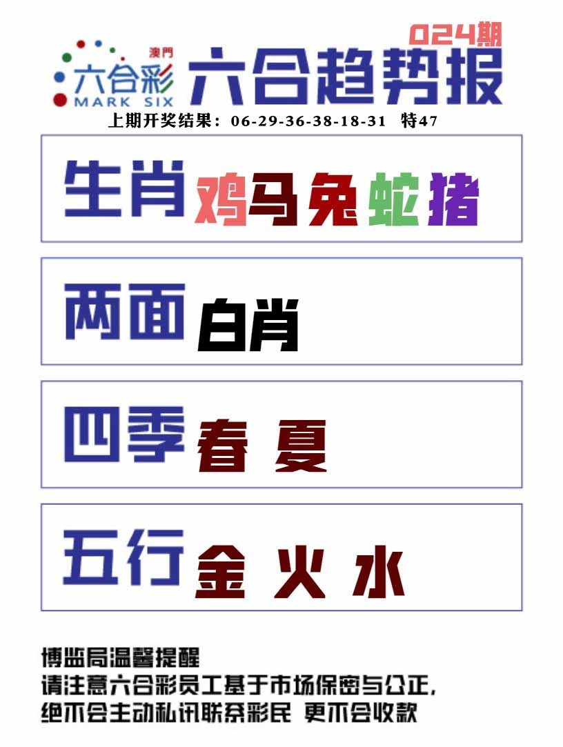 024期六合趋势图[图]