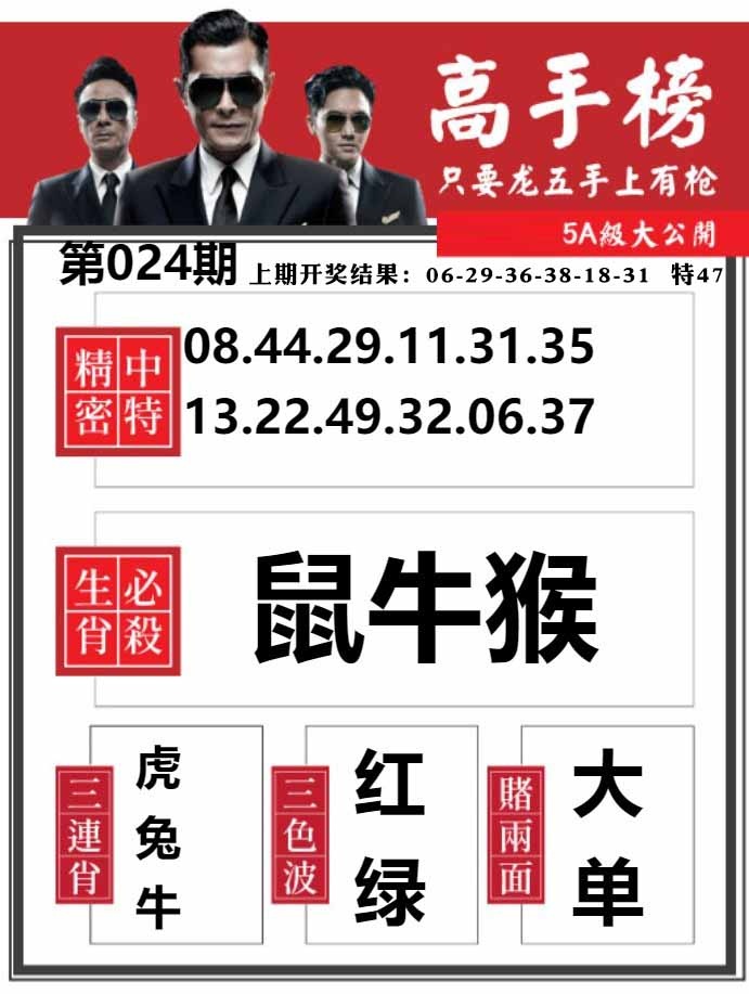 024期金牛高手榜[图]