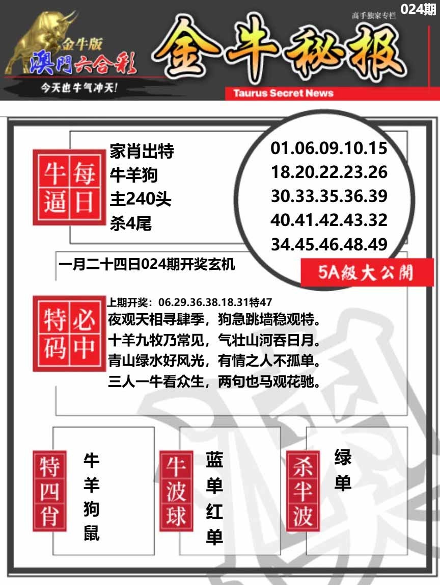 024期金牛秘报A[图]